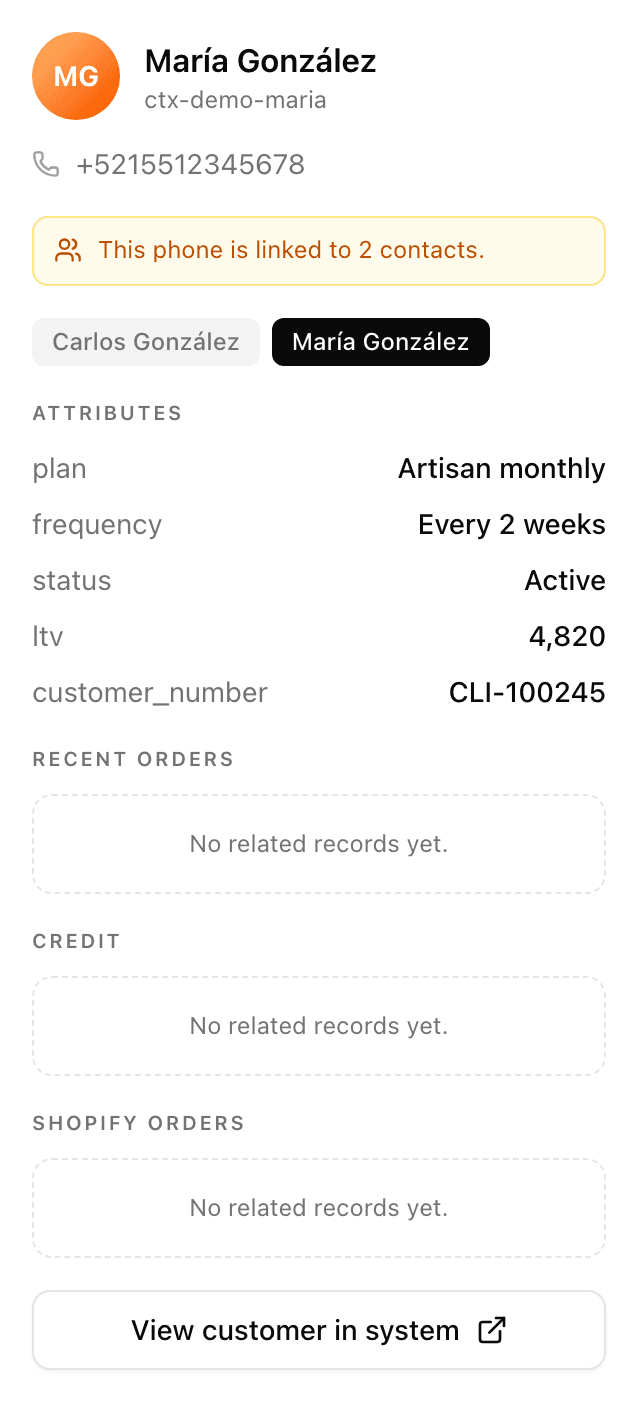 A WhatsApp conversation in the shared inbox with a configurable context panel on the right showing customer attributes, related orders, and a link out to the customer's record