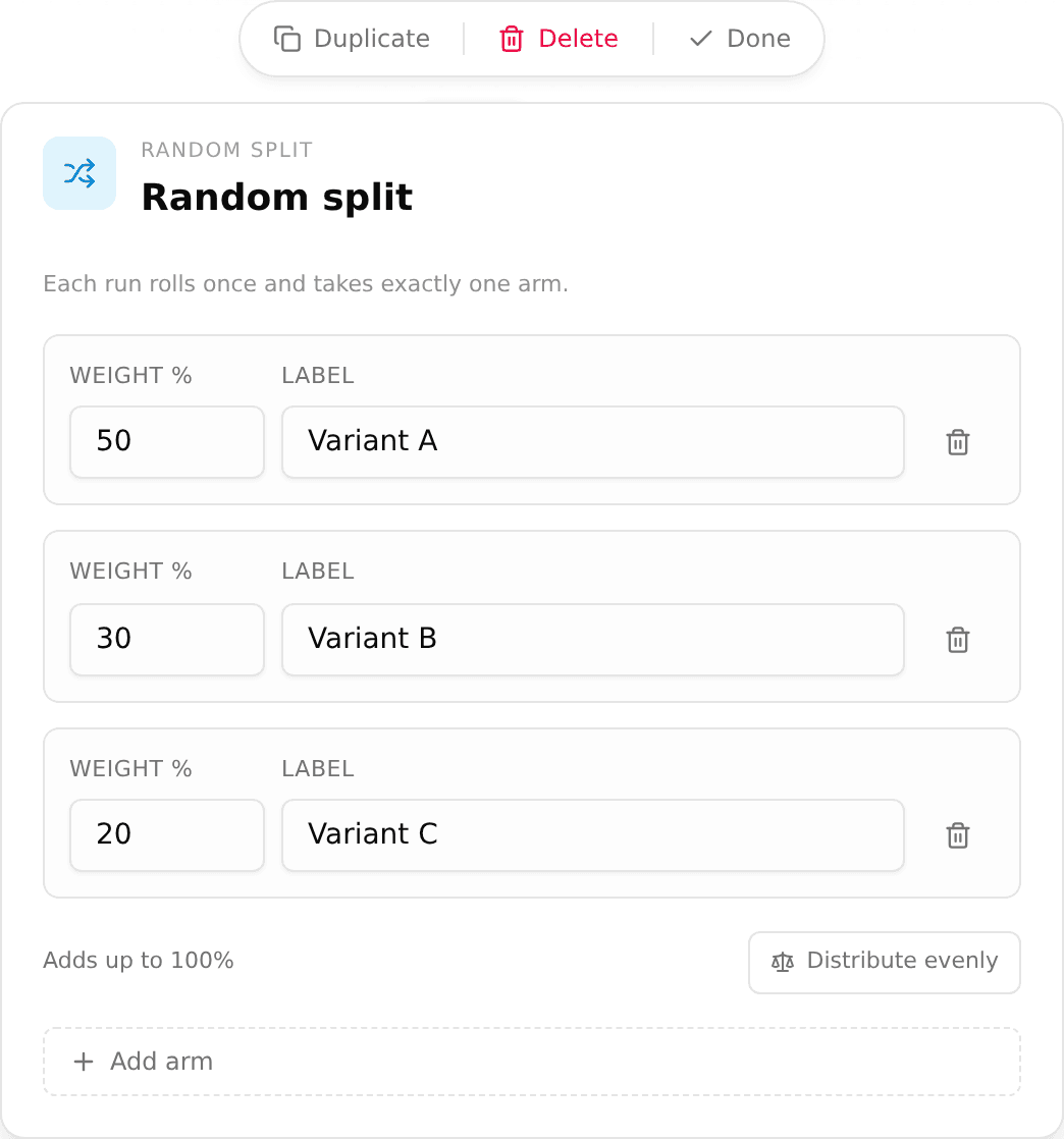 The Random Split node editor in the journey builder, showing three weighted arms that add up to 100 percent: Variant A at 50, Variant B at 30, and Variant C at 20