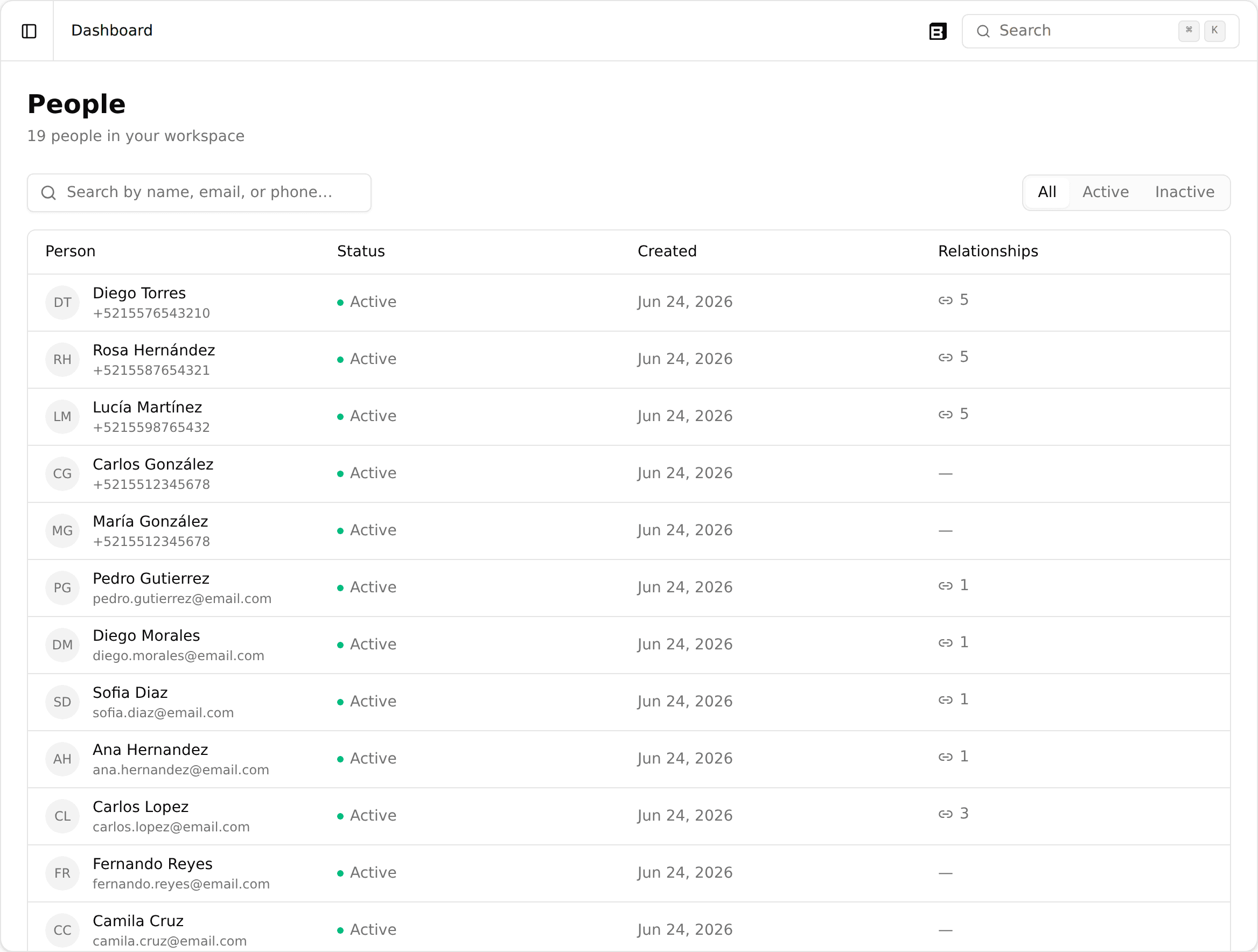 The People directory showing a paginated table of customers with avatars, active status badges, creation dates, and related record counts